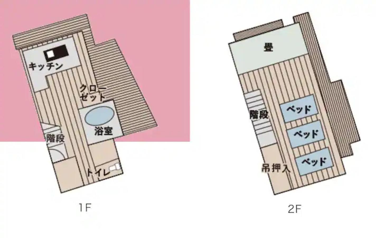 Sanjoubou Sansou Villa 교토 외부 사진